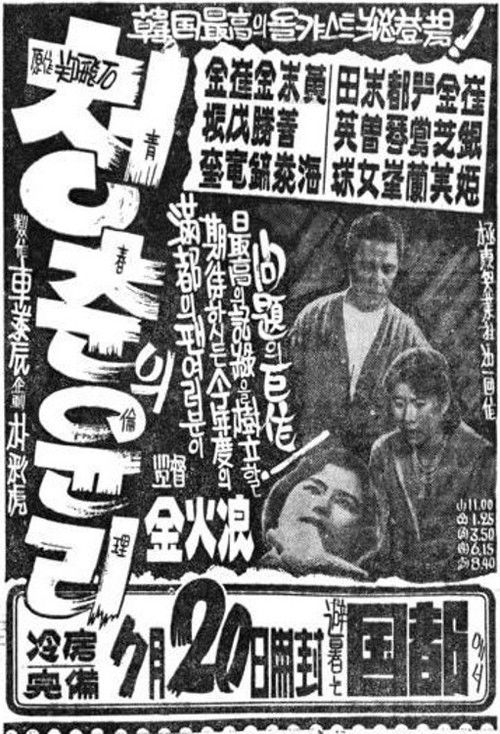 The Moral of Youth (1960) poster