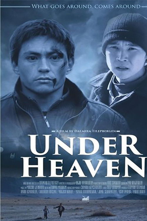 Under Heaven (2015) poster