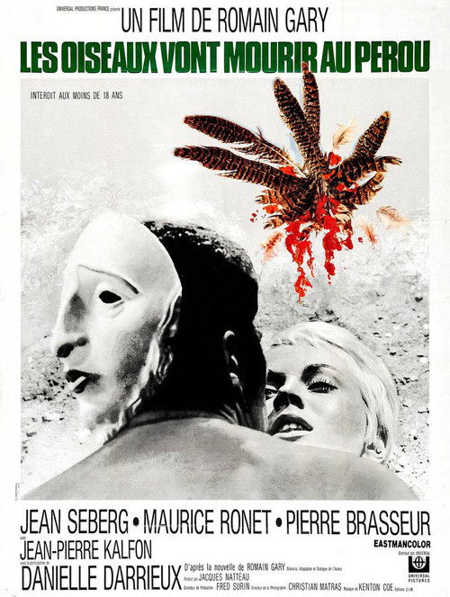 Birds in Peru (1968) poster