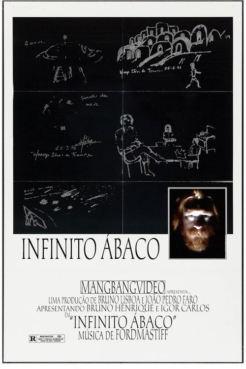 Infinito Ábaco (2022) poster
