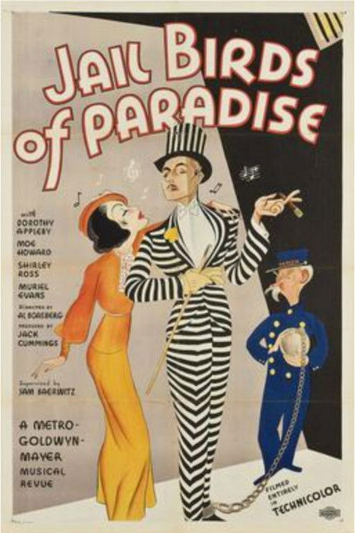 Jail Birds of Paradise (1934) poster
