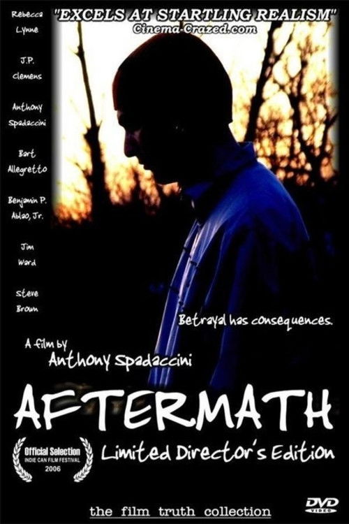 Aftermath (2005) poster