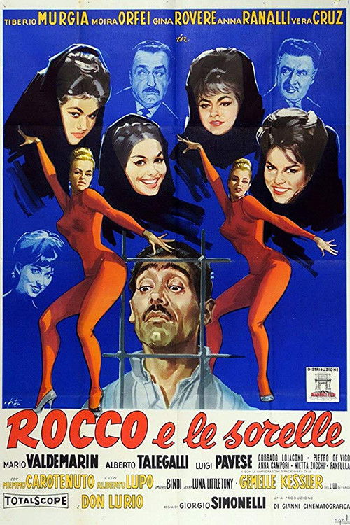 Rocco e le sorelle (1961) poster