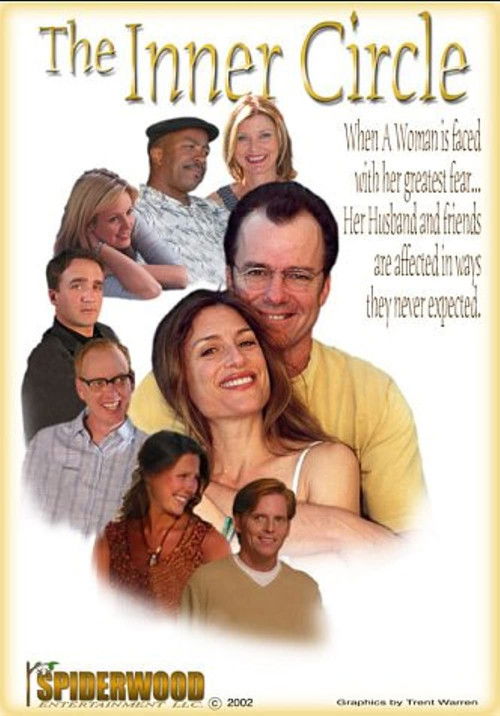 The Inner Circle (2005) poster