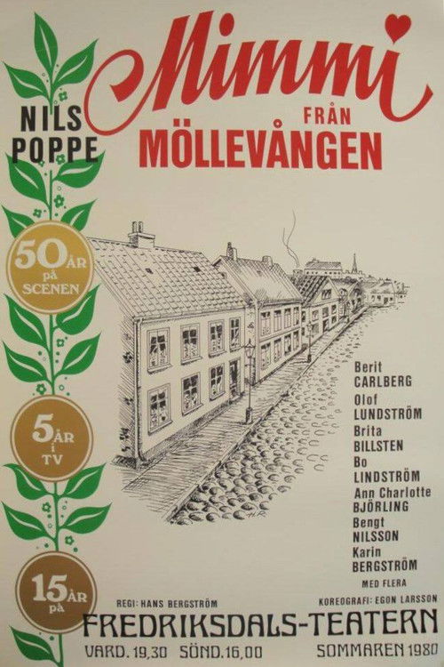 Mimmi från Möllevången (1981) poster