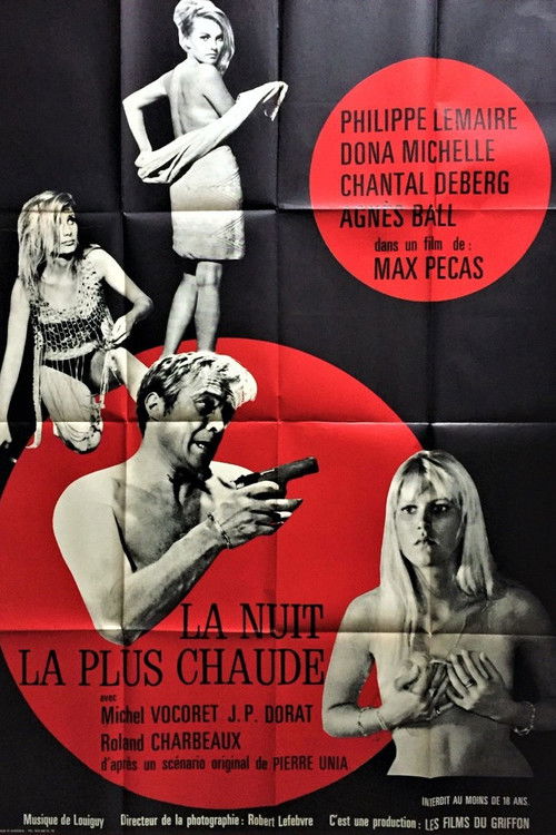 La Nuit la plus chaude (1968) poster