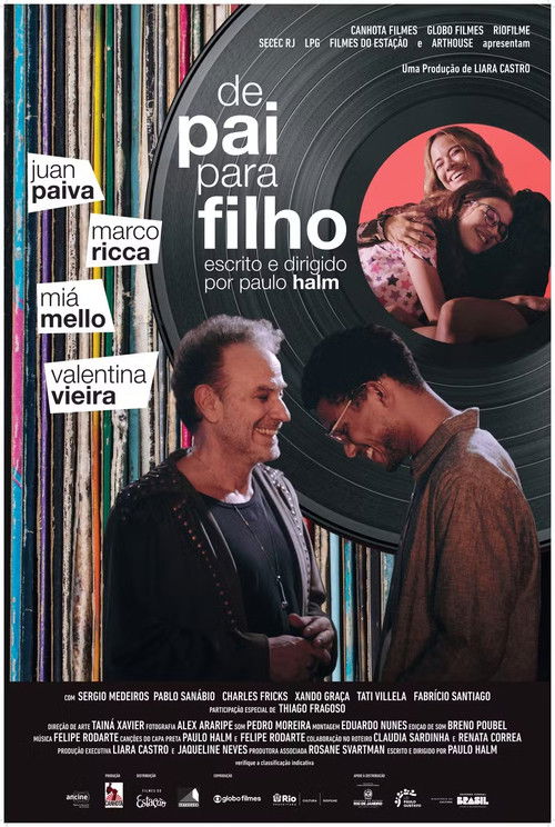 De Pai Para Filho (2024) poster