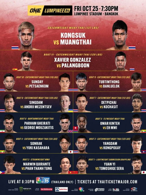 ONE Friday Fights 84: Kongsuk vs. Muangthai (2024) poster