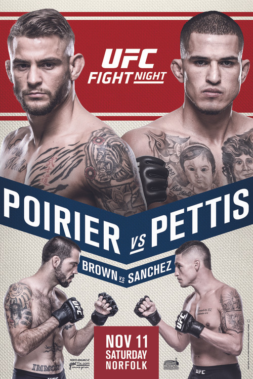 UFC Fight Night 120: Poirier vs. Pettis (2017) poster