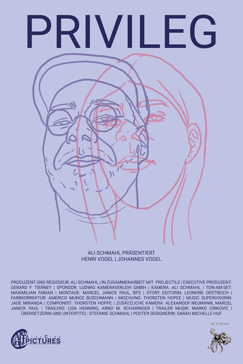 Privileg (2025) poster
