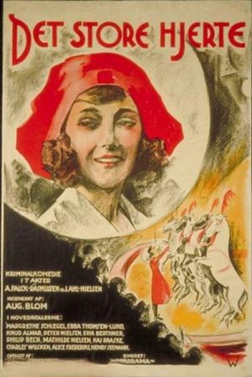 Side-Lights of the Sawdust Ring (1925) poster