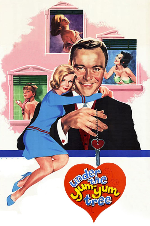 Under the Yum-Yum Tree (1963) poster