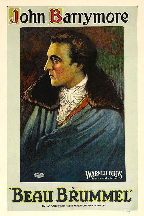 Beau Brummel (1924) poster