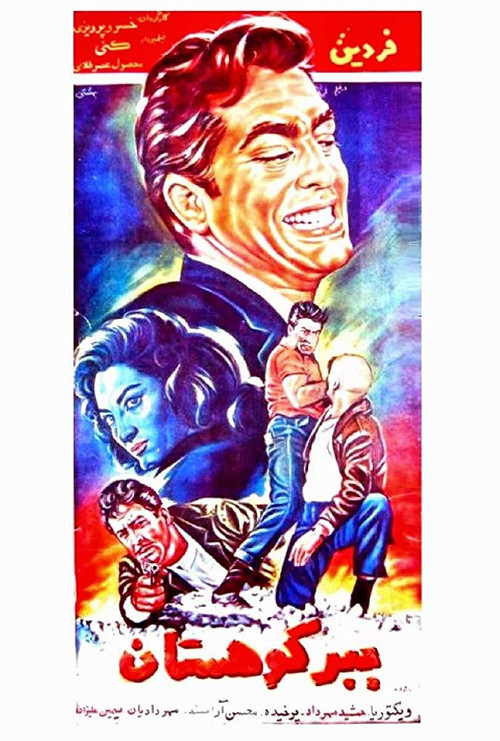 ببر کوهستان (1965) poster