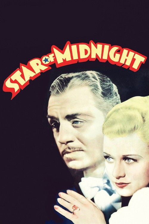 Star of Midnight (1935) poster