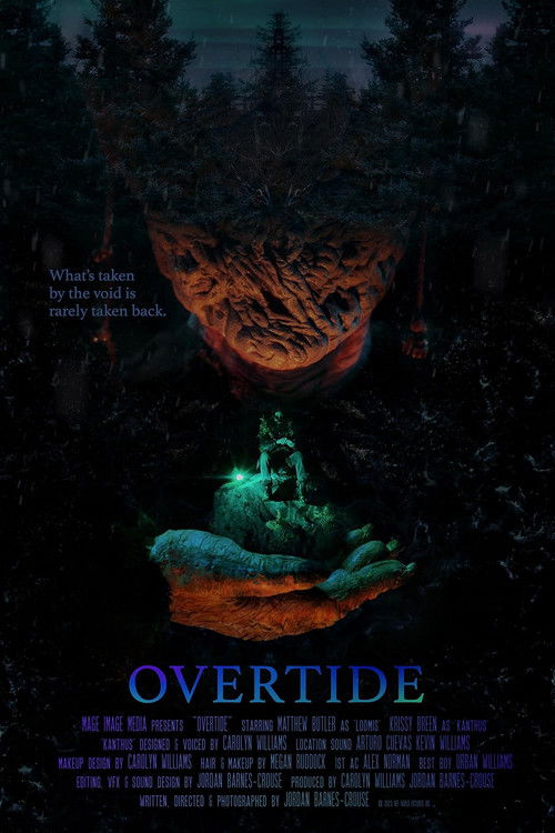 Overtide (2023) poster