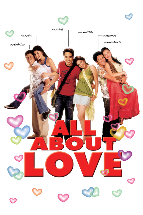 All About Love (2006) poster