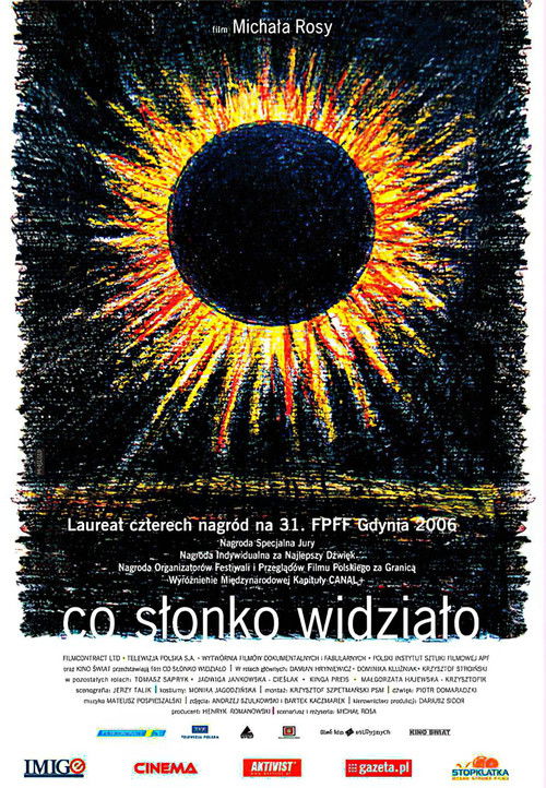 What the Sun Saw (2006) poster