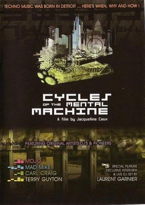 Cycles of the Mental Machine poster