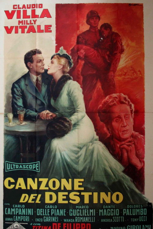 La canzone del destino (1957) poster