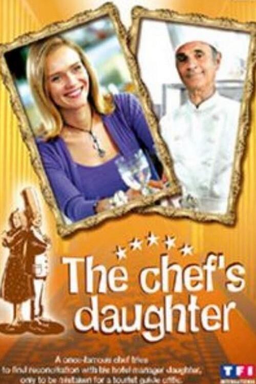 La Fille du chef (2006) poster