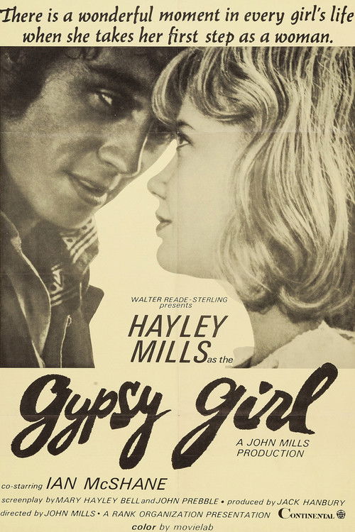 Sky West and Crooked (1966) poster