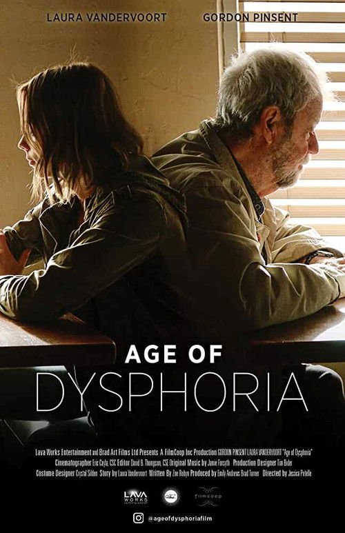 Age of Dysphoria (2020) poster