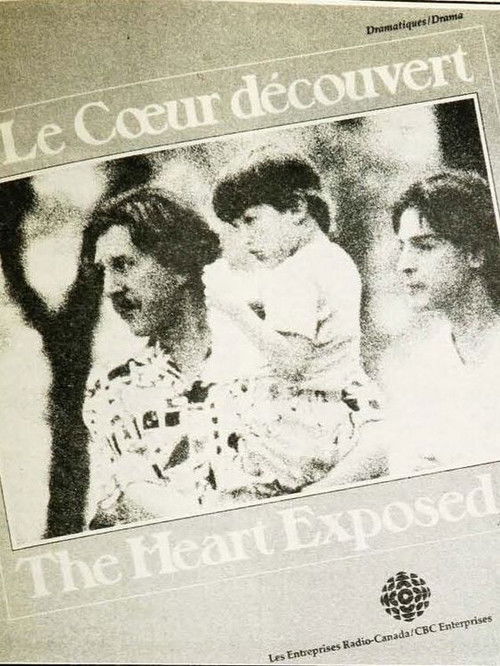 The Heart Exposed (1986) poster