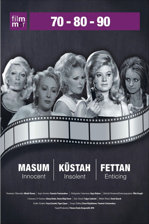 70-80-90 / Masum, Küstah, Fettan (2010) poster