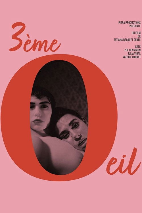 Third Eye (2025) poster