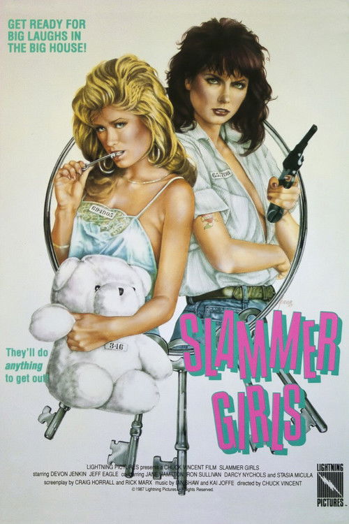 Slammer Girls (1987) poster