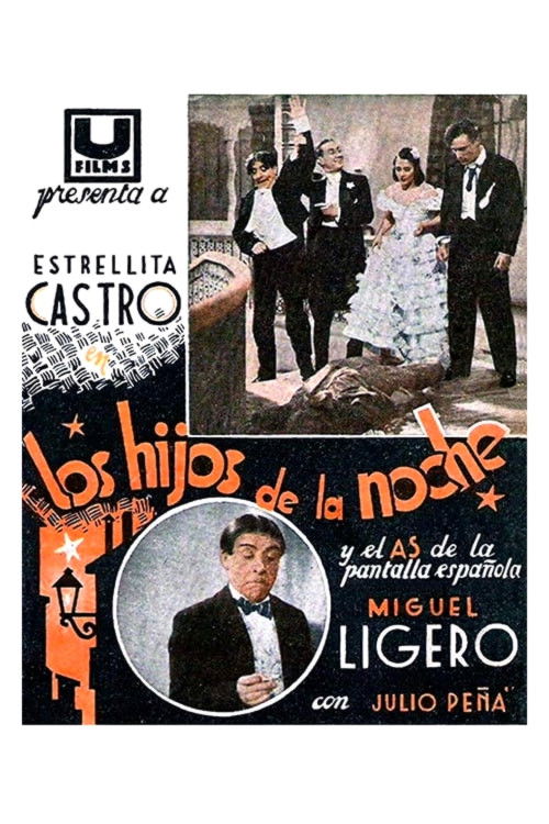 Los hijos de la noche (1939) poster