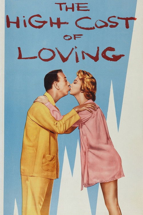 The High Cost of Loving (1958) poster