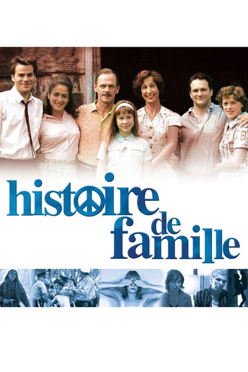 Histoire de famille (2006) poster