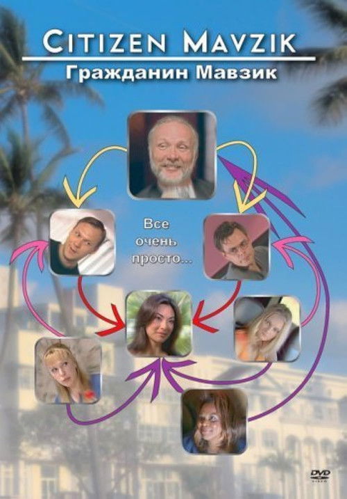 Citizen Mavzik (2006) poster