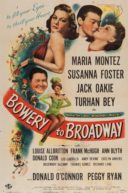 Bowery to Broadway (1944) poster
