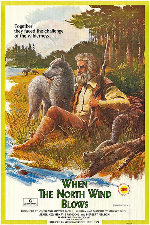 When the North Wind Blows (1974) poster