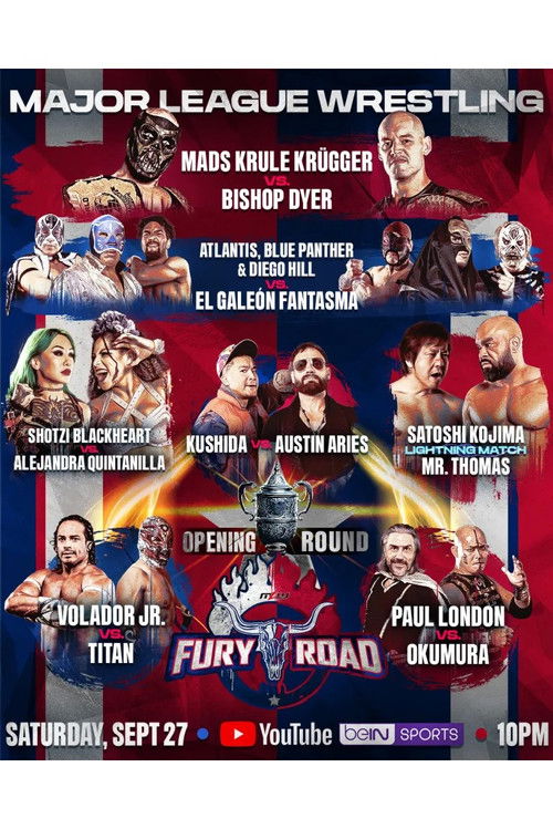 MLW Fury Road 2025 (2025) poster