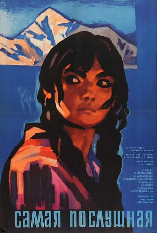 The Most Obedient (1966) poster