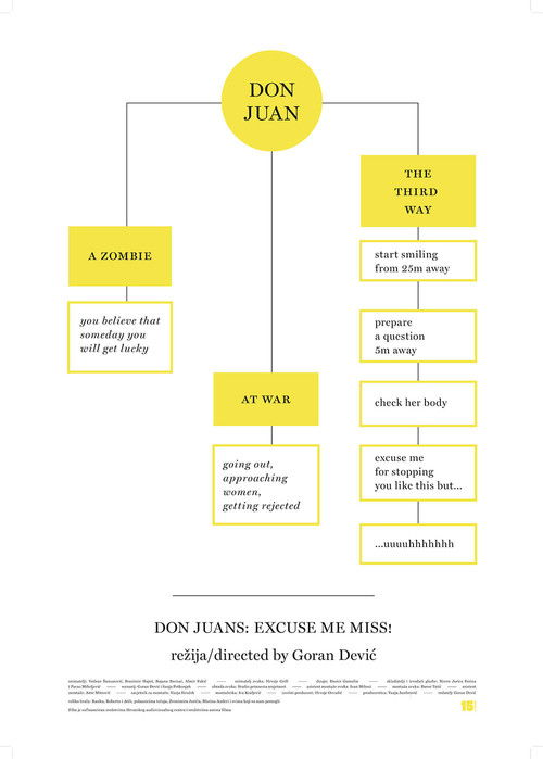 Don Juan: Excuse me, Miss! (2011) poster