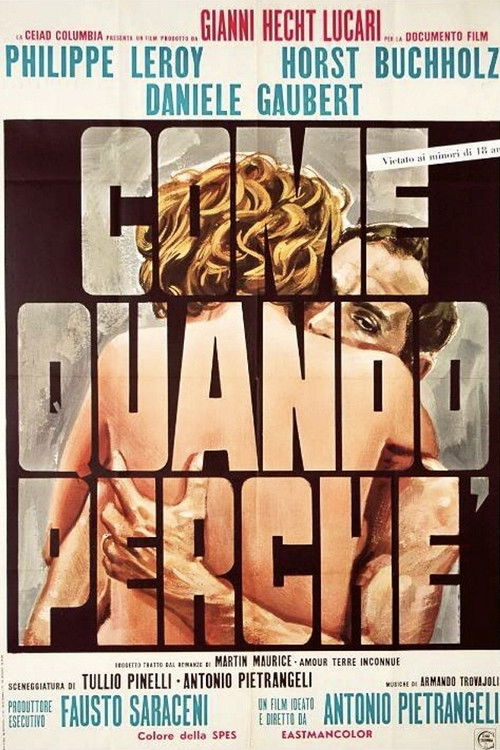 Come,  quando, perché (1969) poster