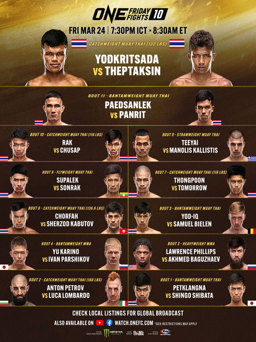 ONE Friday Fights 10: Yodkrisada vs. Thepthaksin (2023) poster
