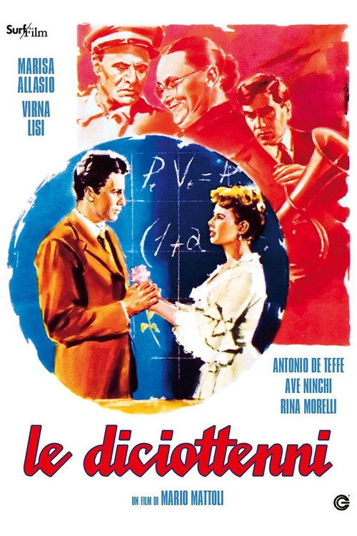 Eighteen Year Olds (1955) poster