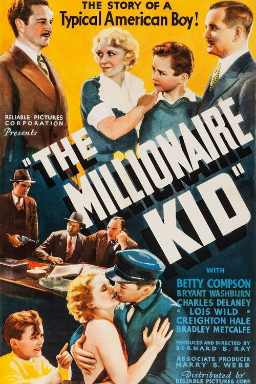 The Millionaire Kid (1936) poster