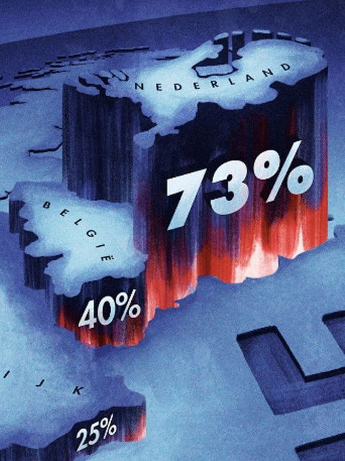 73 Procent (2025) poster