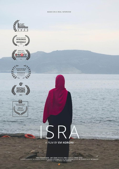 ISRA (2023) poster