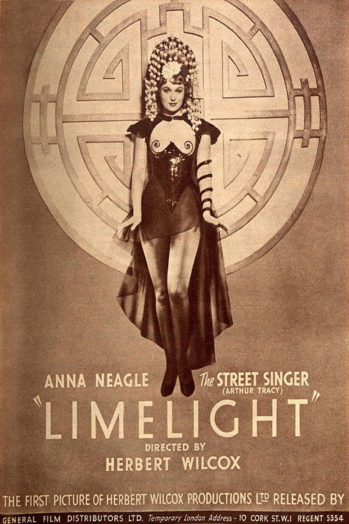 Limelight (1936) poster