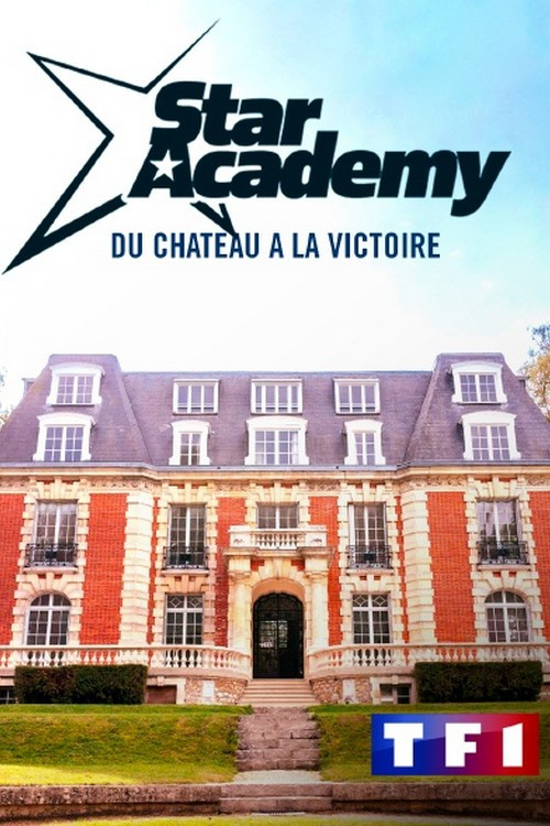 Star Academy - du château à la victoire (2022) poster