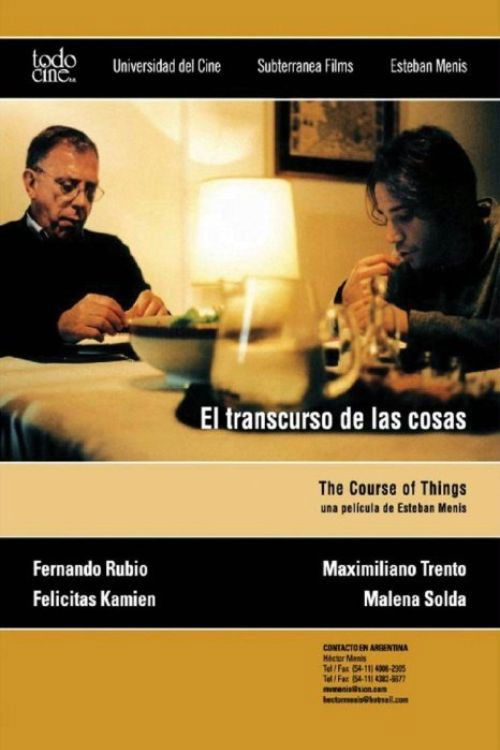El transcurso de las cosas (2001) poster