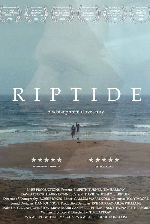 Riptide (2020) poster